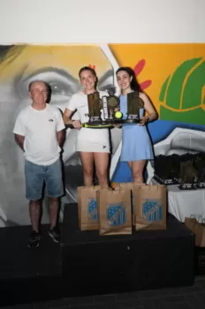 Ranking de Padel - Etapa Master