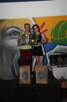 Ranking de Padel - Etapa Master