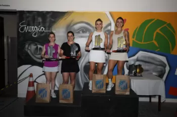 Ranking de Padel - Etapa Master