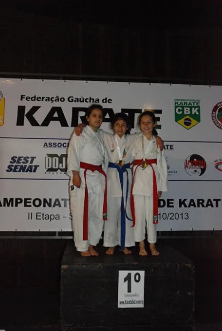 Campeonato Estadual de Karatê